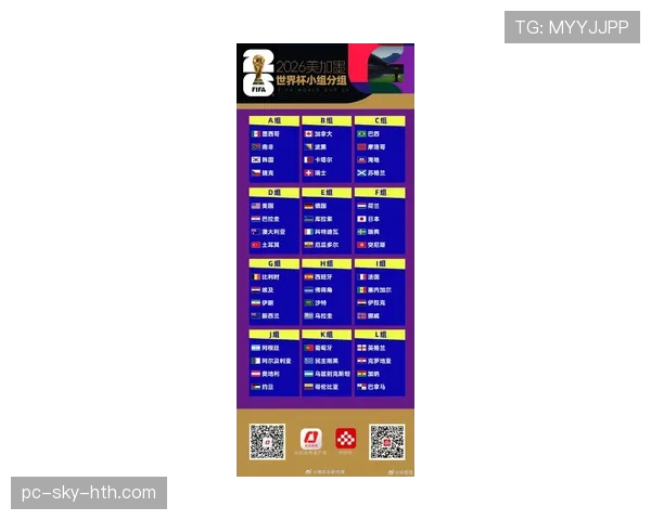2026世界杯48队12个小组的赛制是如何划分的
