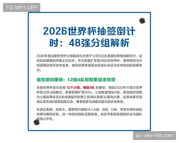 2026世界杯48队赛制如何规定小组出线条件和晋级规则
