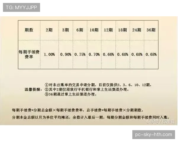 掌敏洁点的外卖账单比我一周工资多，刷卡那一刻我就在店里想低调消失