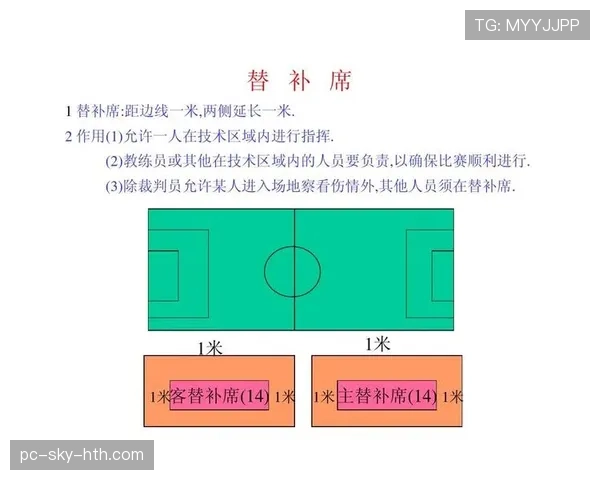 边裁职责详解：足球比赛中越位判罚与助理裁判规则解读