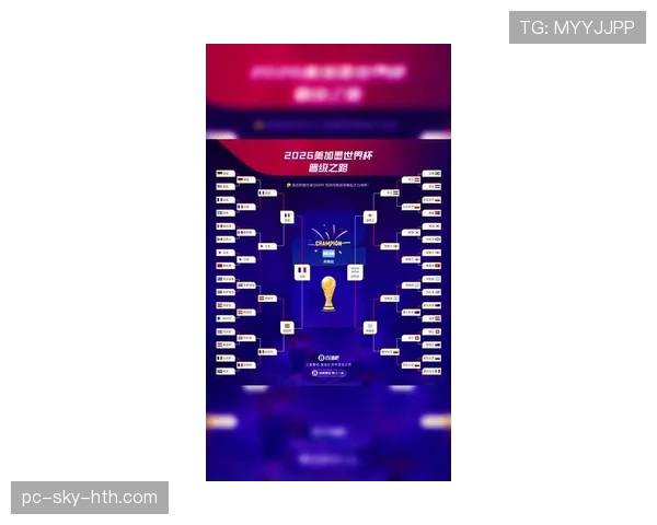 2026世界杯最新小组第三晋级规则详解