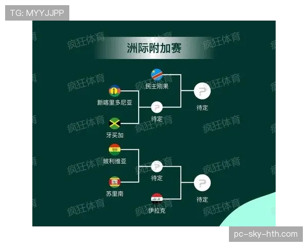 2026世界杯淘汰赛首轮观察：点球大战和冷门成为关键词